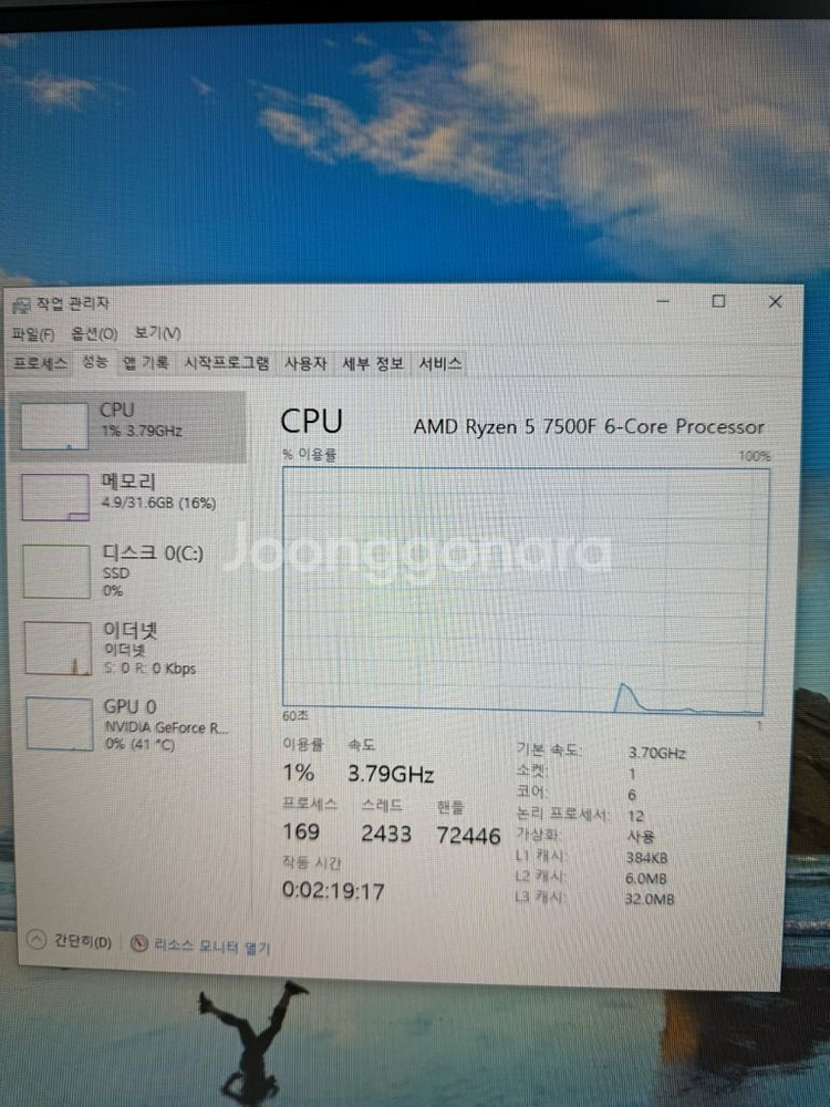7500f 5060--0