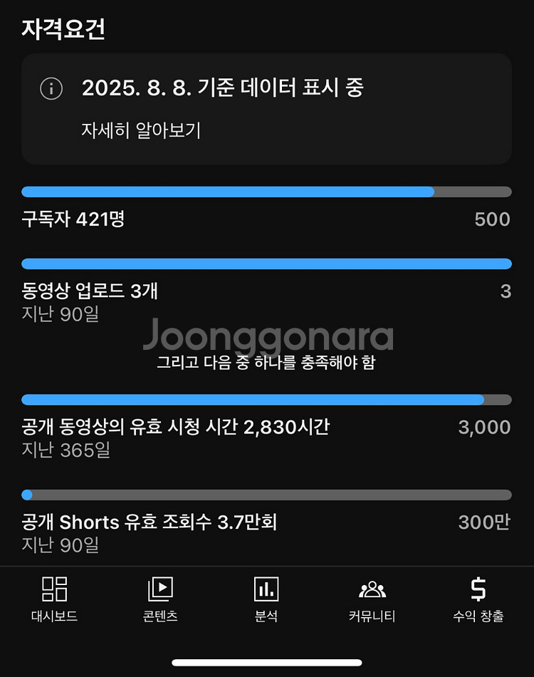 곧 수익창출 시니어층 유튜브 채널 판매(가격제시)--5