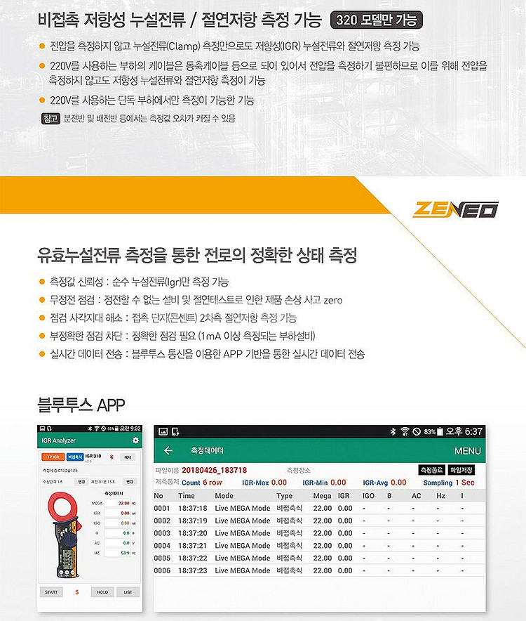 제네오 비접촉 누설전류계 320A 클램프미터--3