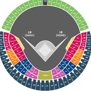 8/15일 기아두산 3루 블루석 삽니
