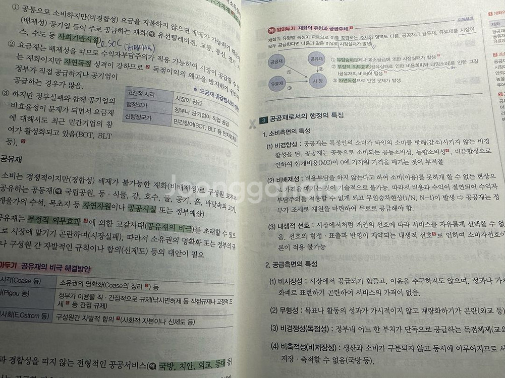 김중규 행정학 2025 기본서 기출문제 새책--2