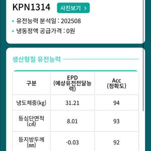 kpn 1314