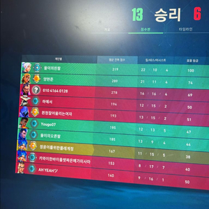 발로란트 굿즈 2023 2024