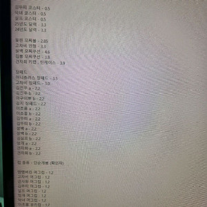 스트리머 굿즈 판매합니다.