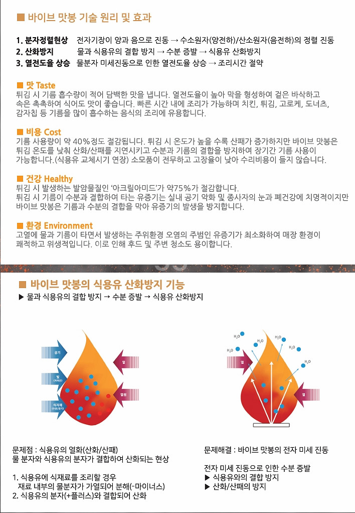 튀김 유증기 절감기 바이브 맛봉 특가 판매--3
