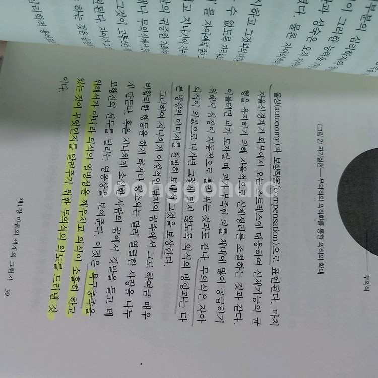 밑줄도서 이부영 그림자 책은도끼다 몰입 등6종--3