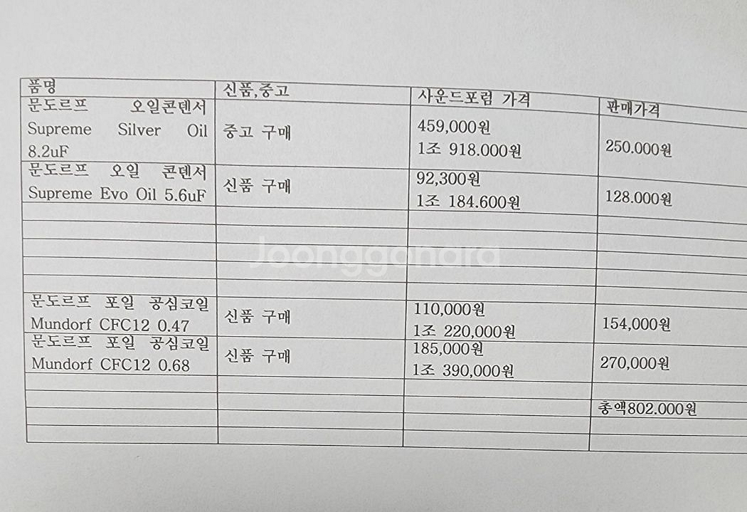 문도르프 2웨이 자작 패시브 팝니다--9