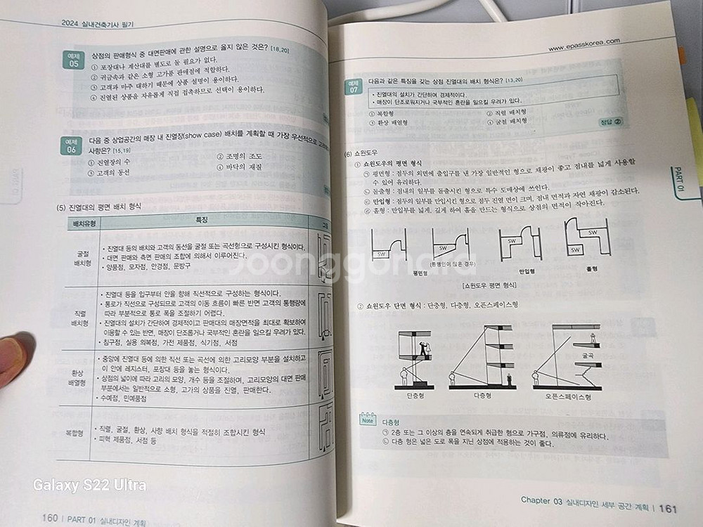 2024 실내건축기사 필기 요약&문제집--1
