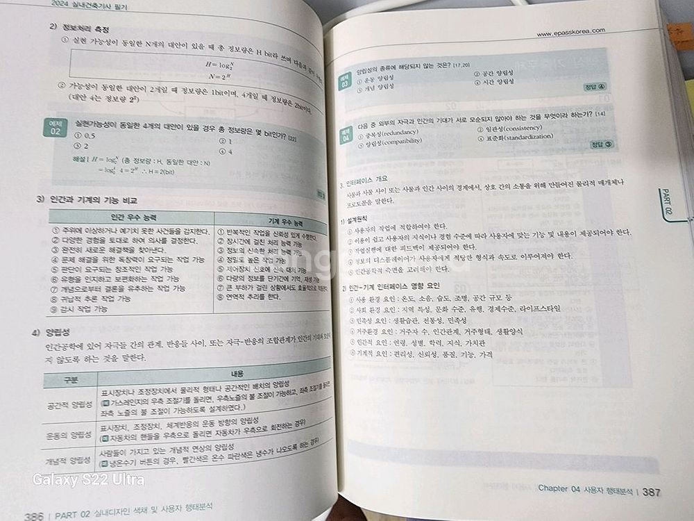 2024 실내건축기사 필기 요약&문제집--2