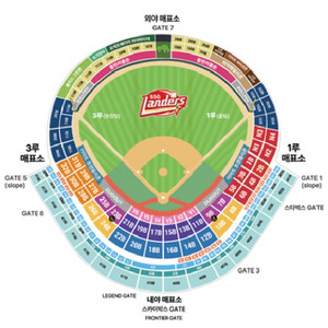 8/16 SSG랜더스 vs LG트윈스 1루 내야필드