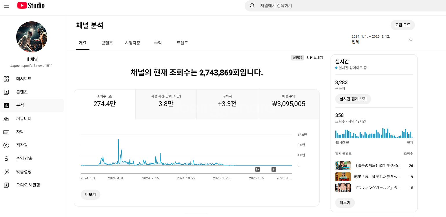 3.2천명 일본 시청자층 수익화 유튜브 채널--0
