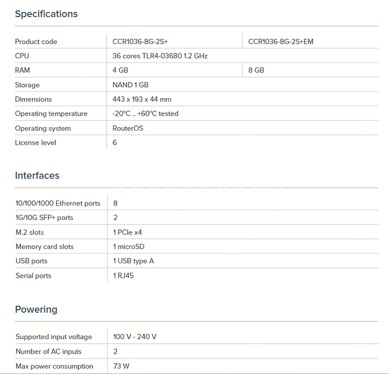 제품명 : Mikrotik CCR1036-8G-2S+E--2