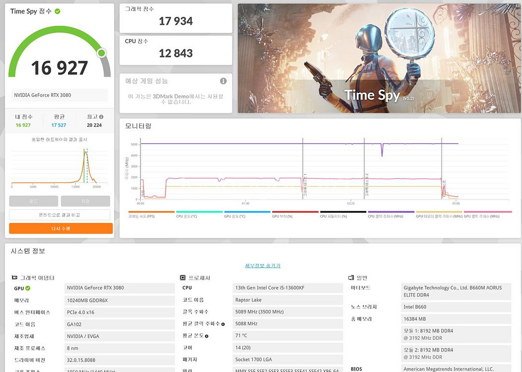 evga ftw 3080 판매--4
