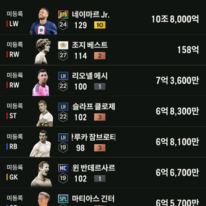 fc온라인 mc구함
