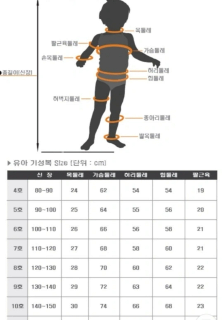 어린이 래쉬가드 웻슈트 서핑슈트 110, 120사이즈--4