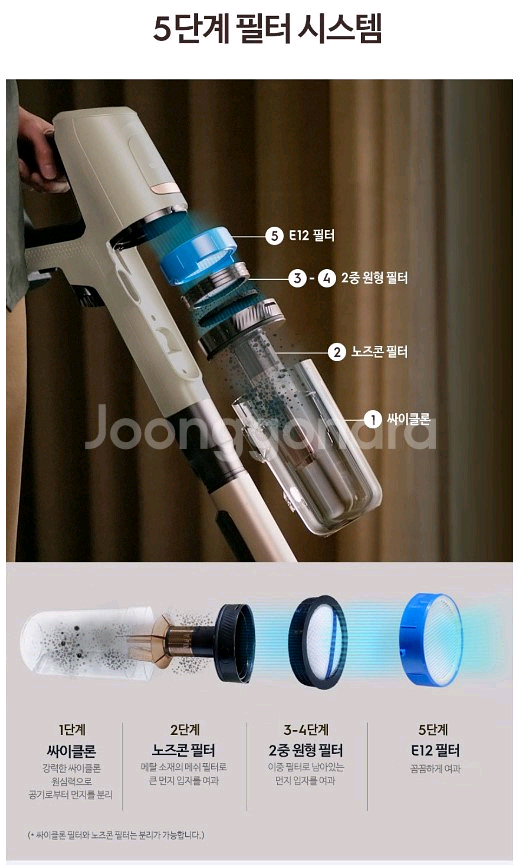 [미개봉 새제품] 일렉트로룩스 무선청소기 얼티밋홈900--5
