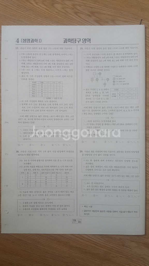 평가원 수능 2025학년도 6월 모의고사 생명과학1--1