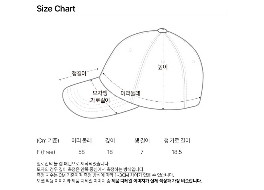 밀로 모자--4