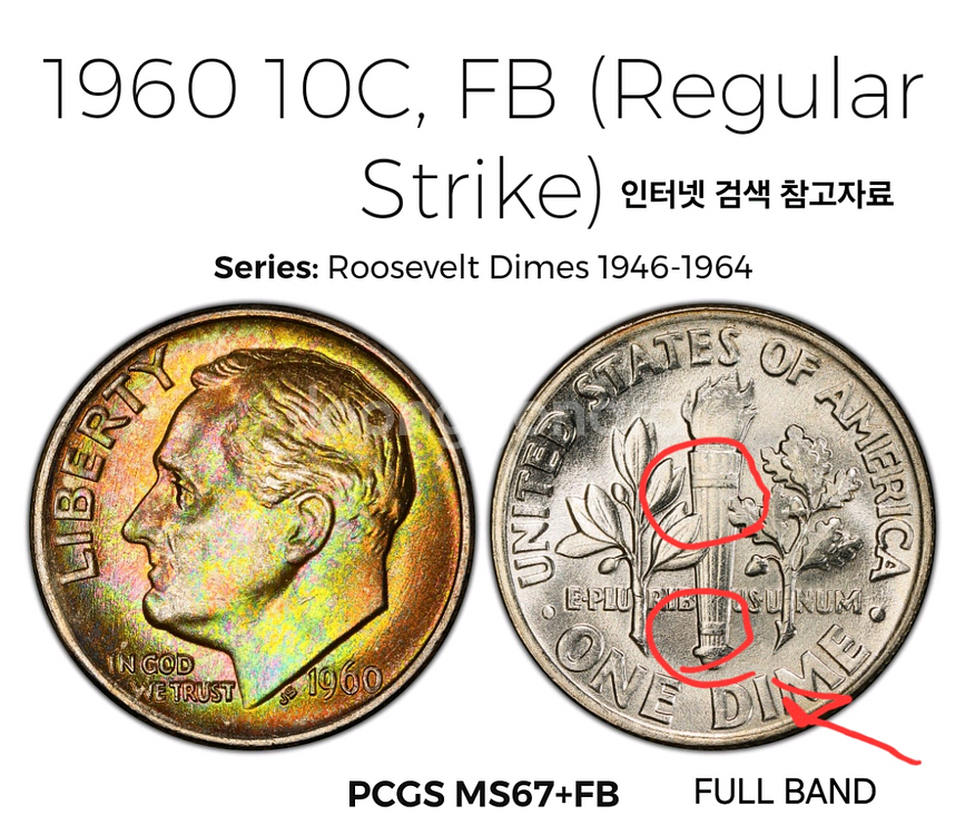 은화90 희소동전 미국주화 프루프 루즈벨트다임 1960--7