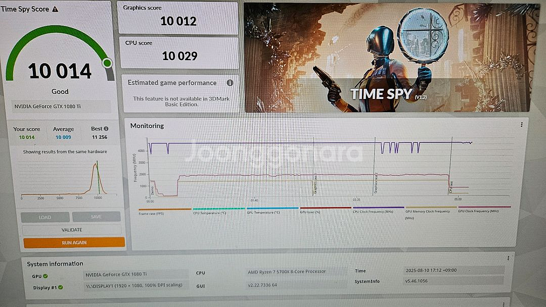 갤럭시 GTX 1080TI 11GB 팝니다--2