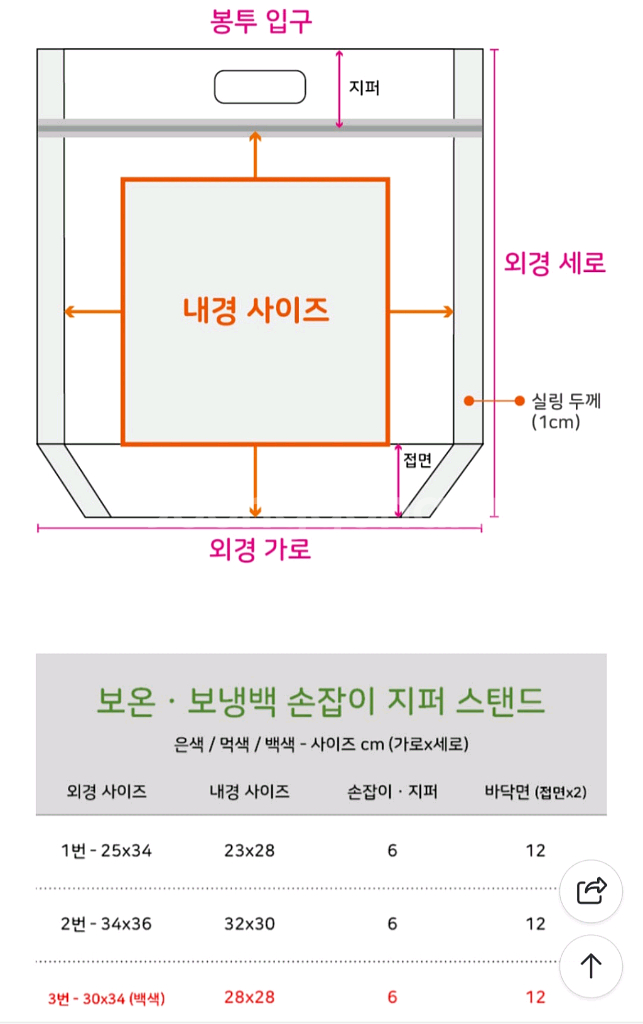 보온보냉백 40개--5