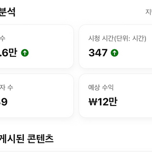 유튜브 수익창출된 국내 쿠팡제휴 쇼핑채널 팝니다