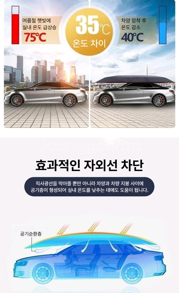 자동(리모컨) 차량 햇빛가리개 자동차 우산--7