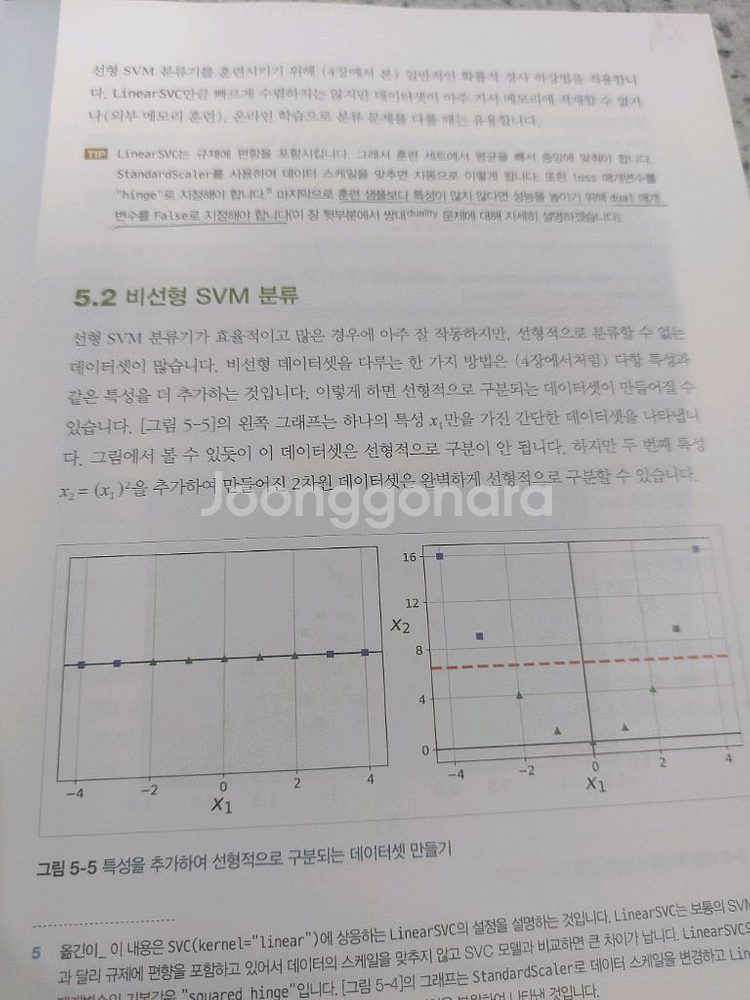 전공서적 핸즈온 머신러닝 2판 택비포 22000원--3