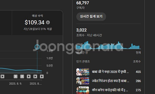 68000구독 쿠파스 보장 수익창출 유튜브 채널 판매--1