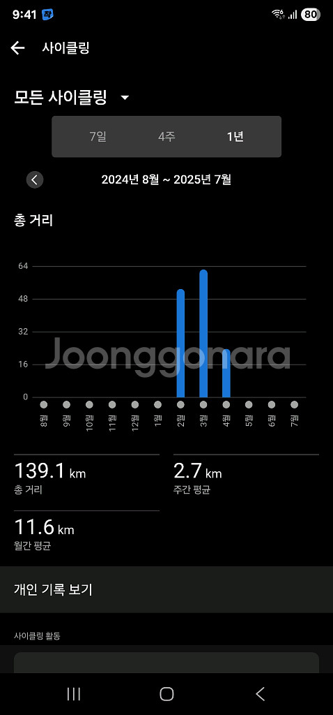 트렉마돈8세대 slr7 p1 팝니다.--8