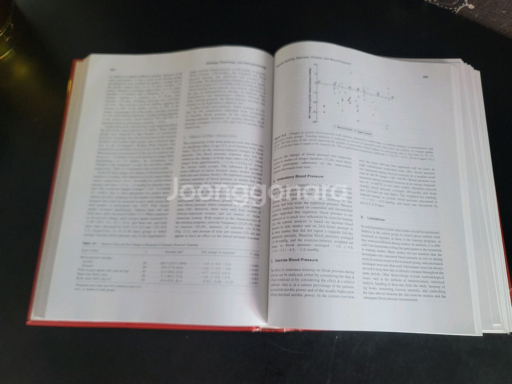 고혈압 의학 서적(미사용)--3