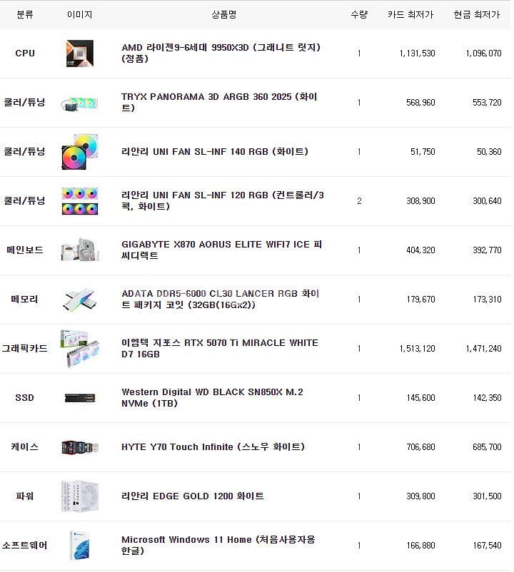 9800X3D 리안리 y70 터치 반본체--5