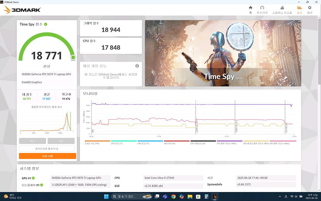 레노버 리전프로 16IAX10H 275HX,5070ti--9