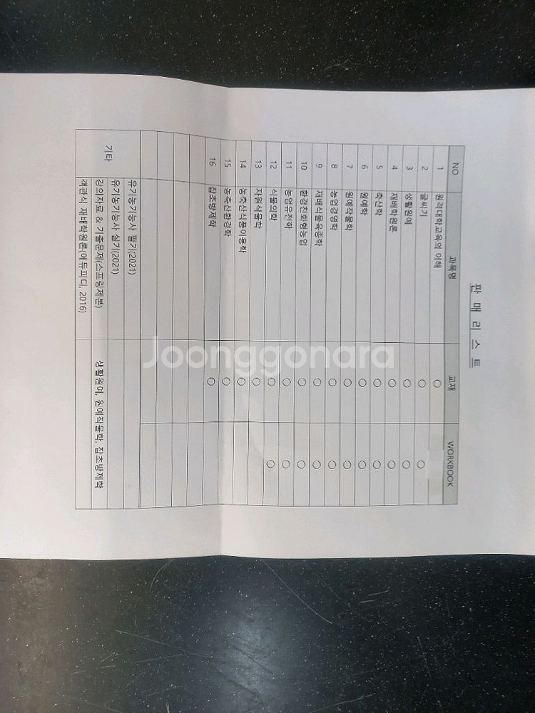 방통대 농학과 교재 일괄 판매합니다--1