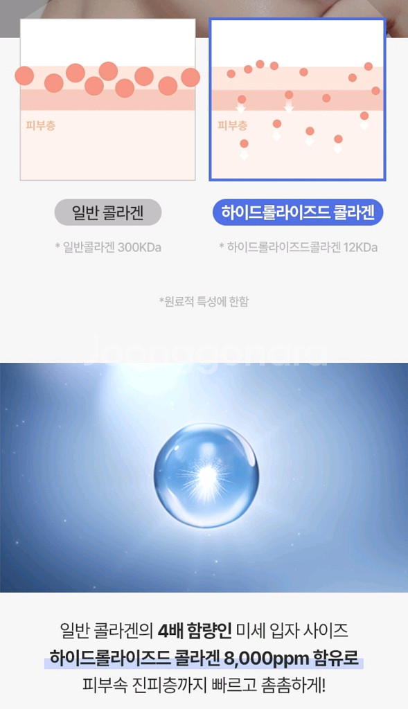 더하르나이 하이줄렌 콜라겐 크림 수딩젤 모공 진정--5