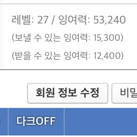 잉여 1만5천 2.7비율