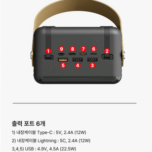 보바 대용량 보조 배터리 80000mAh 22.5w