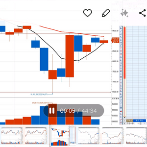 코인선물 중고거래 | 중고나라 - 안심되는 중고거래
