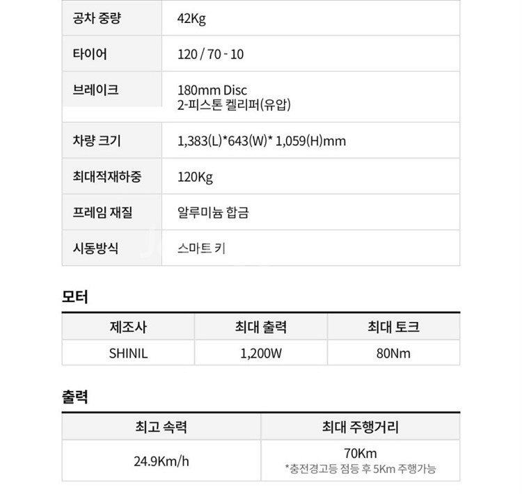 쿠팝 러거드 전동 스쿠터--2