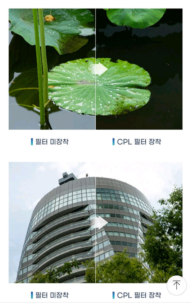 캐논 소니 렌즈필터 호야 CPL UX2 37mm--3