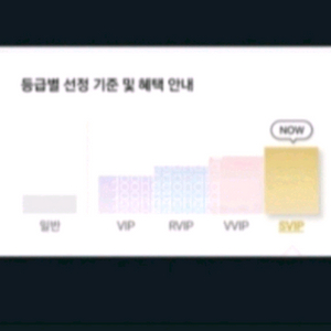 CGV 특별관 1인 한해 만원에 예매해드립니다