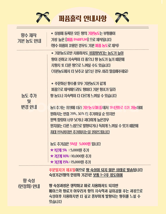 50ml [아쿠아디파르마ㅡ콜로니아 퓨투라type] 향수--6