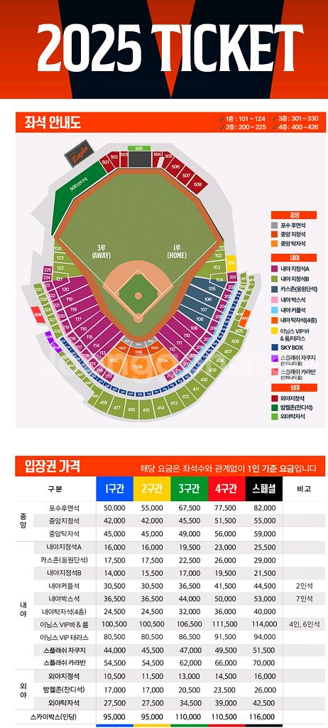 8/23 SSG VS 한화 119구역 2/4연석 티켓--2