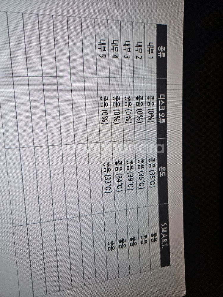 아이디스 NVR,CCTV팝니다.--2