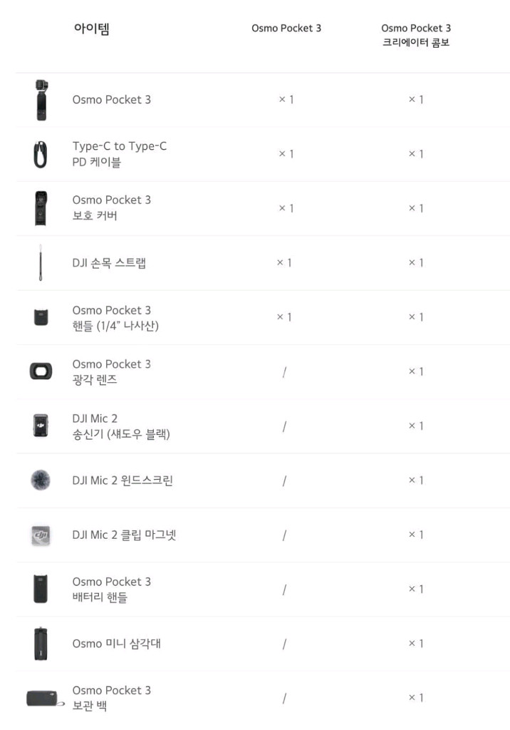 오즈모 포켓3 크리에이터 콤보--1