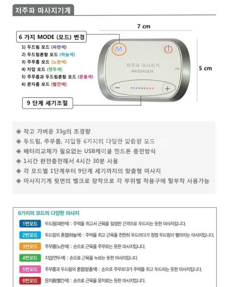 약손드림 웨어러블 저주파 마사지기 허리세트--3