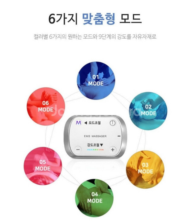 약손드림 웨어러블 저주파 마사지기 허리세트--1