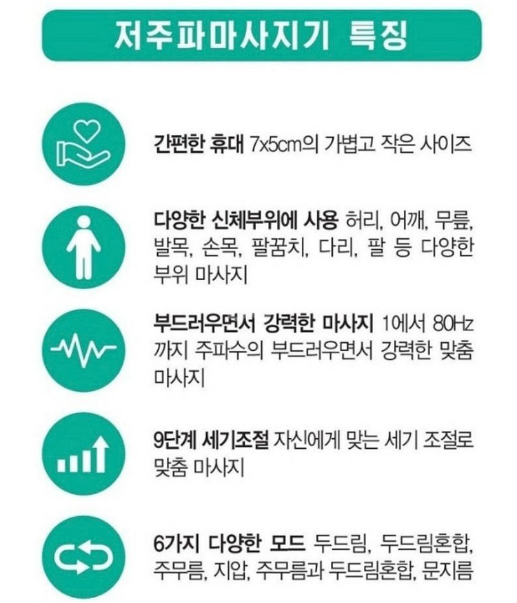 약손드림 웨어러블 저주파 마사지기 허리세트--4