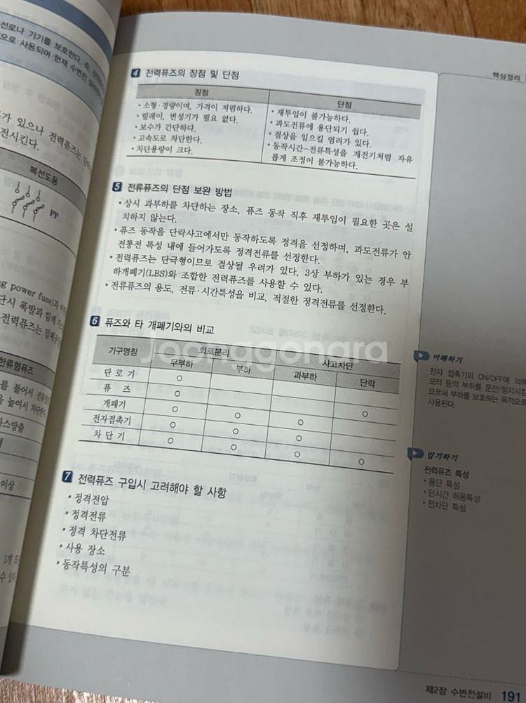 전기기사산업기사 실기 단기완성--2