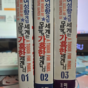 여성향 게임 세계는 모브에게 가혹한 세계입니다 1~3권